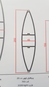 ساسان بزرگان لوور دوکی