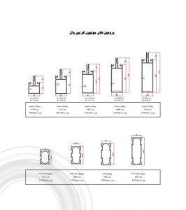 نماي كرتين‌وال