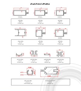 نماي كرتين‌وال