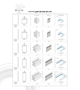 انواع لوور آلومینیومی در بازار