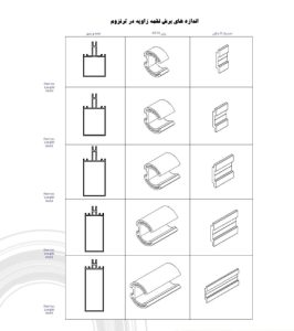 لیست قیمت لوور آلومینیوم
