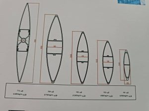 مزایای استفاده از لوور دوکی در نما